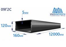 Труба профильная прямоугольная низколегированная 160х120х5