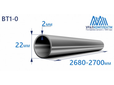 Титановая труба ВТ1-0 22х2х2680-2700 толщина 2 мм продажа со склада в Москве 