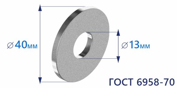 ГОСТ 6958. Шайба ГОСТ 6958-70. Шайба 8 ГОСТ 6958-78. Шайба 12 ГОСТ 6958-78. Шайба увеличенная гост 6958